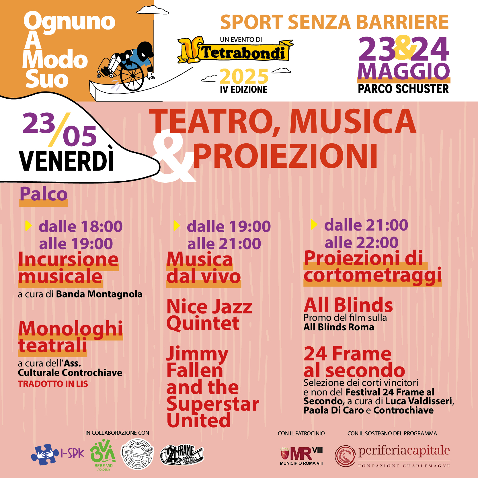 Galleria Ognuno a modo suo 2025