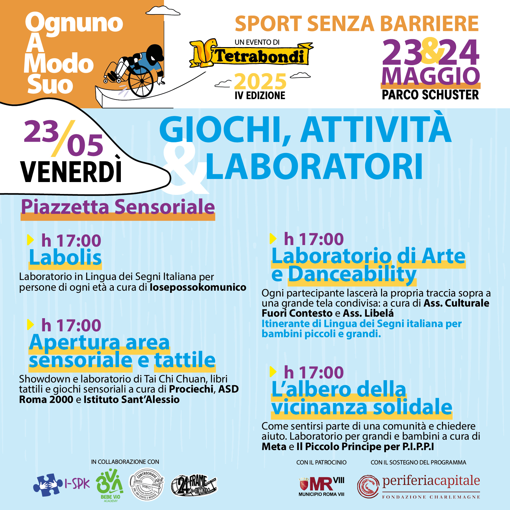 Galleria Ognuno a modo suo 2025