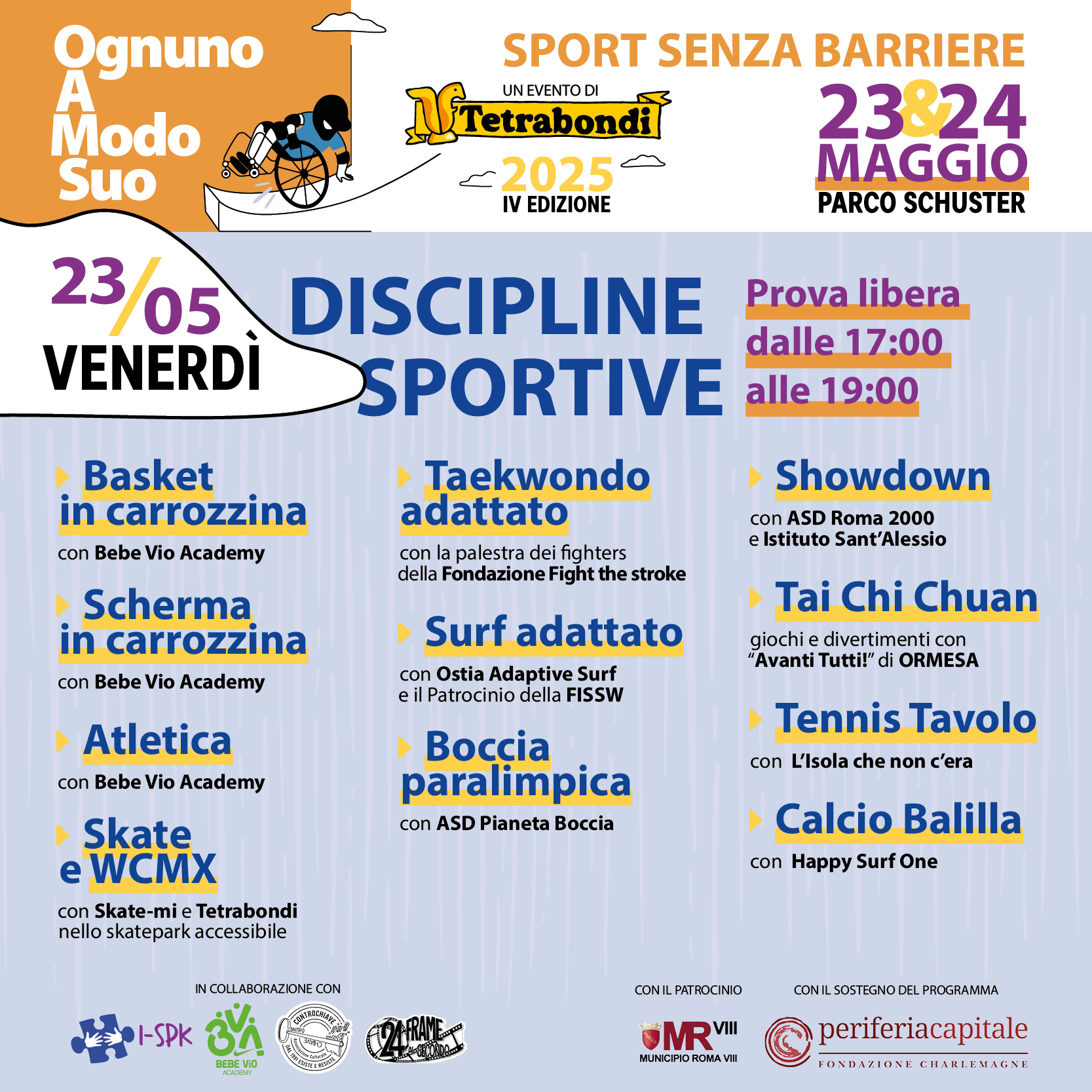 Galleria Ognuno a modo suo 2025